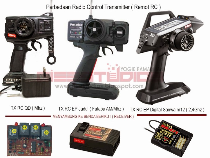 harga parts RC cara setting mobil RC 