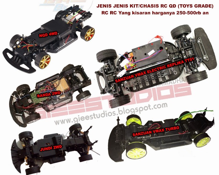 jenis mobil RC hobi remote control 